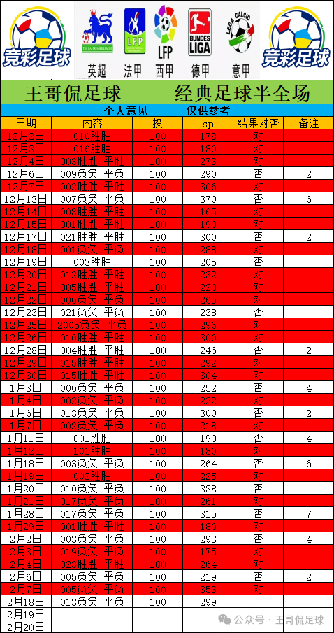 意甲足球直播_意甲比赛直播_意甲