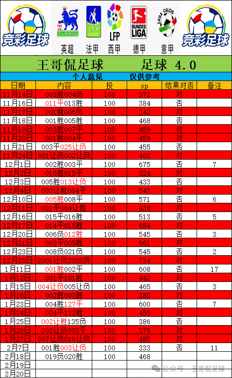 意甲足球直播_意甲比赛直播_意甲