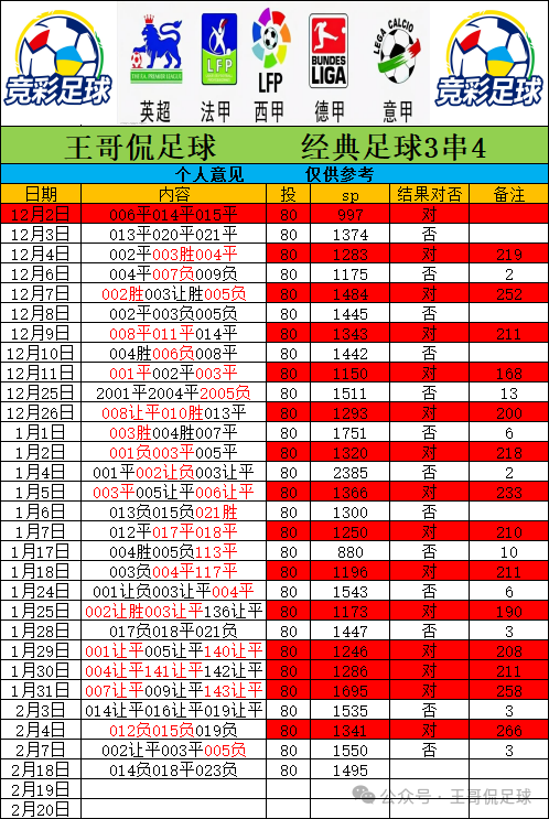 意甲比赛直播_意甲_意甲足球直播