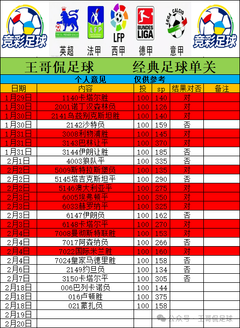 意甲_意甲足球直播_意甲比赛直播