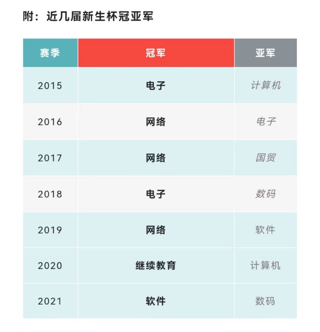 足球赛直播时间表_明天足球赛事直播表_足球赛直播今天晚上足球直播吧