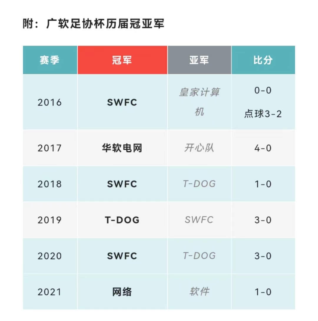 明天足球赛事直播表_足球赛直播时间表_足球赛直播今天晚上足球直播吧