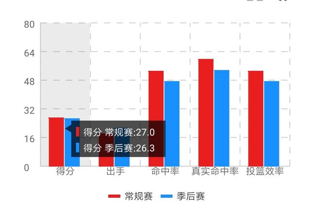 马龙卡尔伯格_卡尔·马龙_马龙卡尔森交手记录