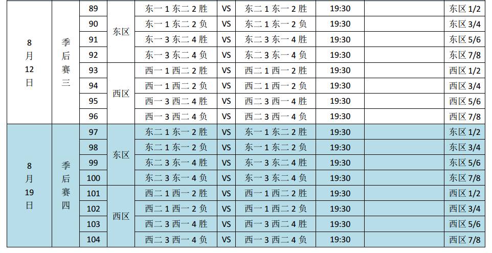 广东省男子篮球联赛_广东省男子篮球联赛2021_广东省男子篮球联赛冠军