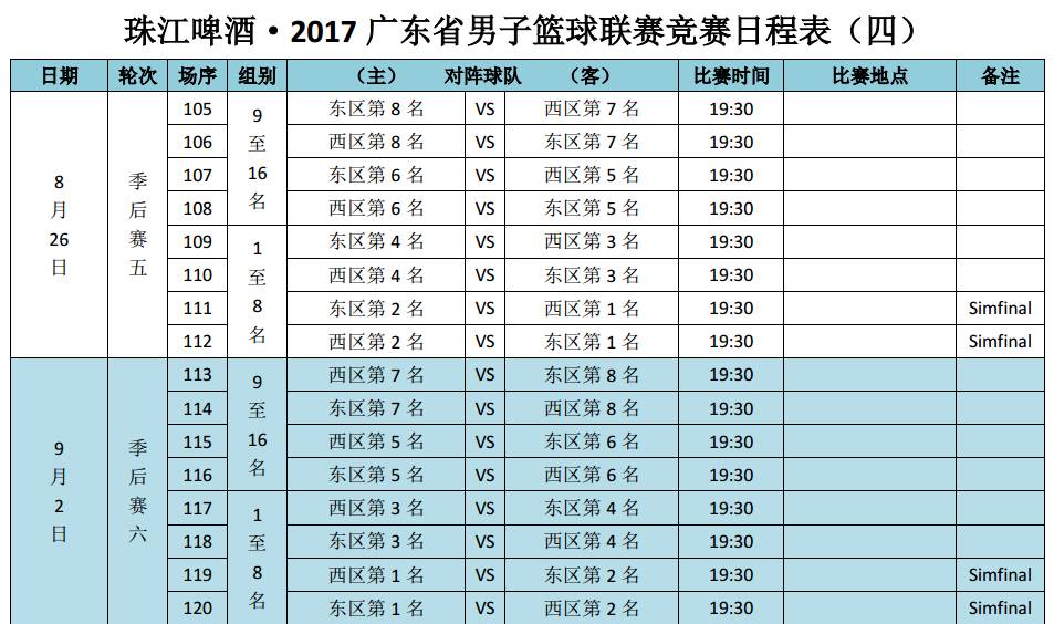 广东省男子篮球联赛2021_广东省男子篮球联赛_广东省男子篮球联赛冠军