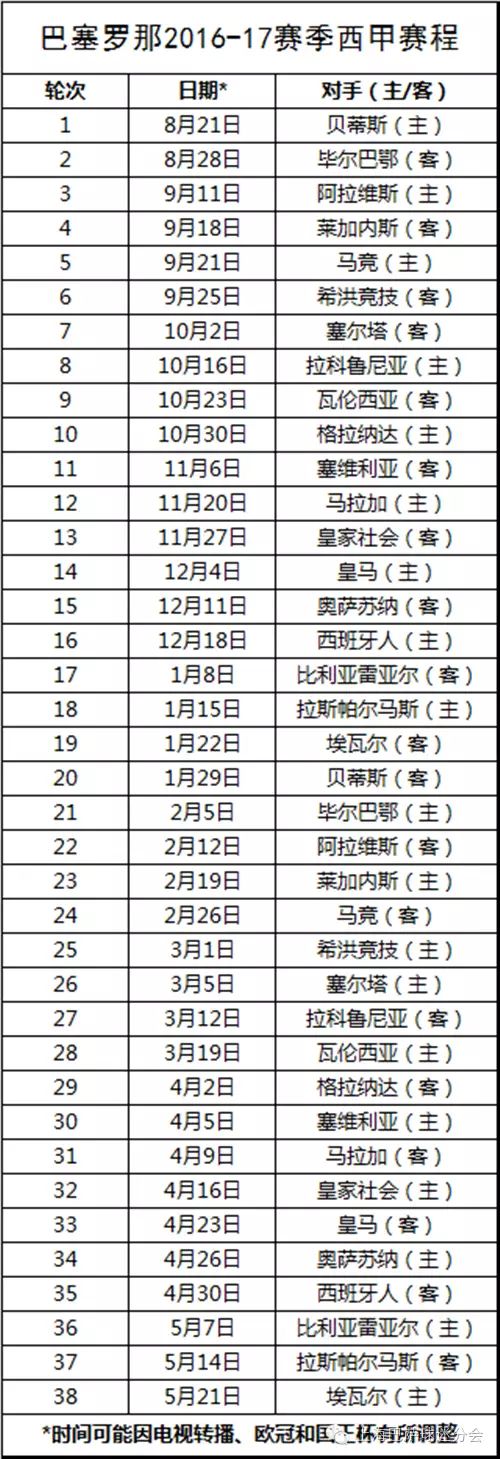 西甲赛程表_西甲赛程_西甲赛程比分